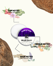 Beard balm container with notes on top, middle, and base notes on a white background