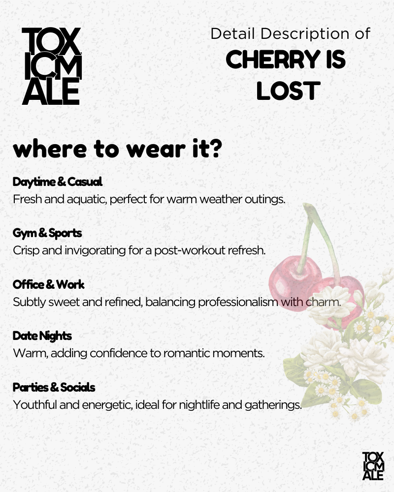 Cherry is  lost