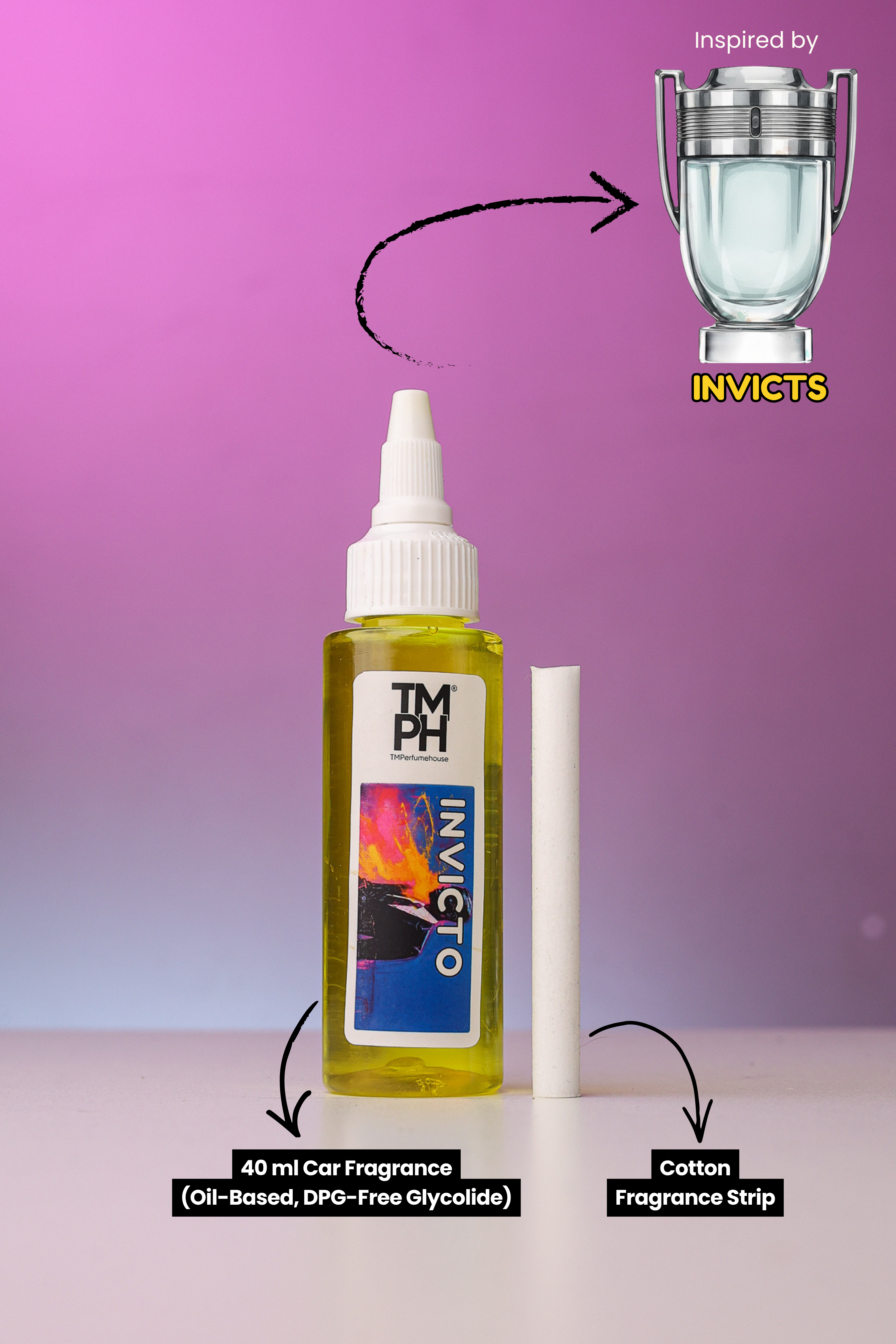 Invicto | Car Fragrance