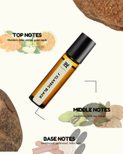 Roll-on bottle with notes on top, middle, and base of a fragrance
