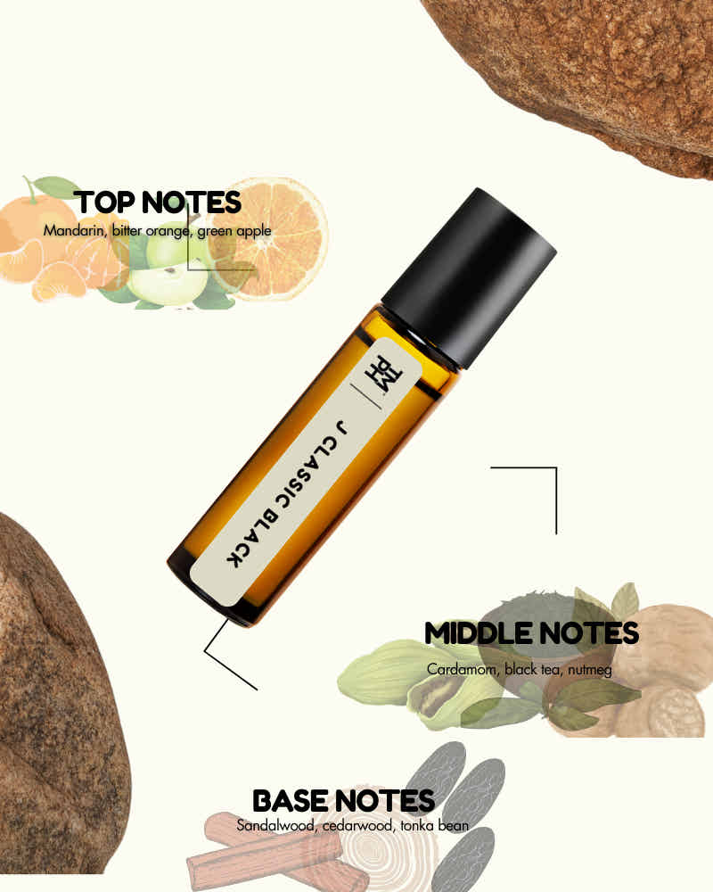 Roll-on bottle with notes on top, middle, and base of a fragrance
