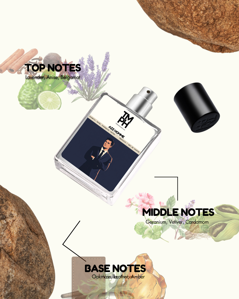 Azz homme - Inspired by Az*aro Pour Homme