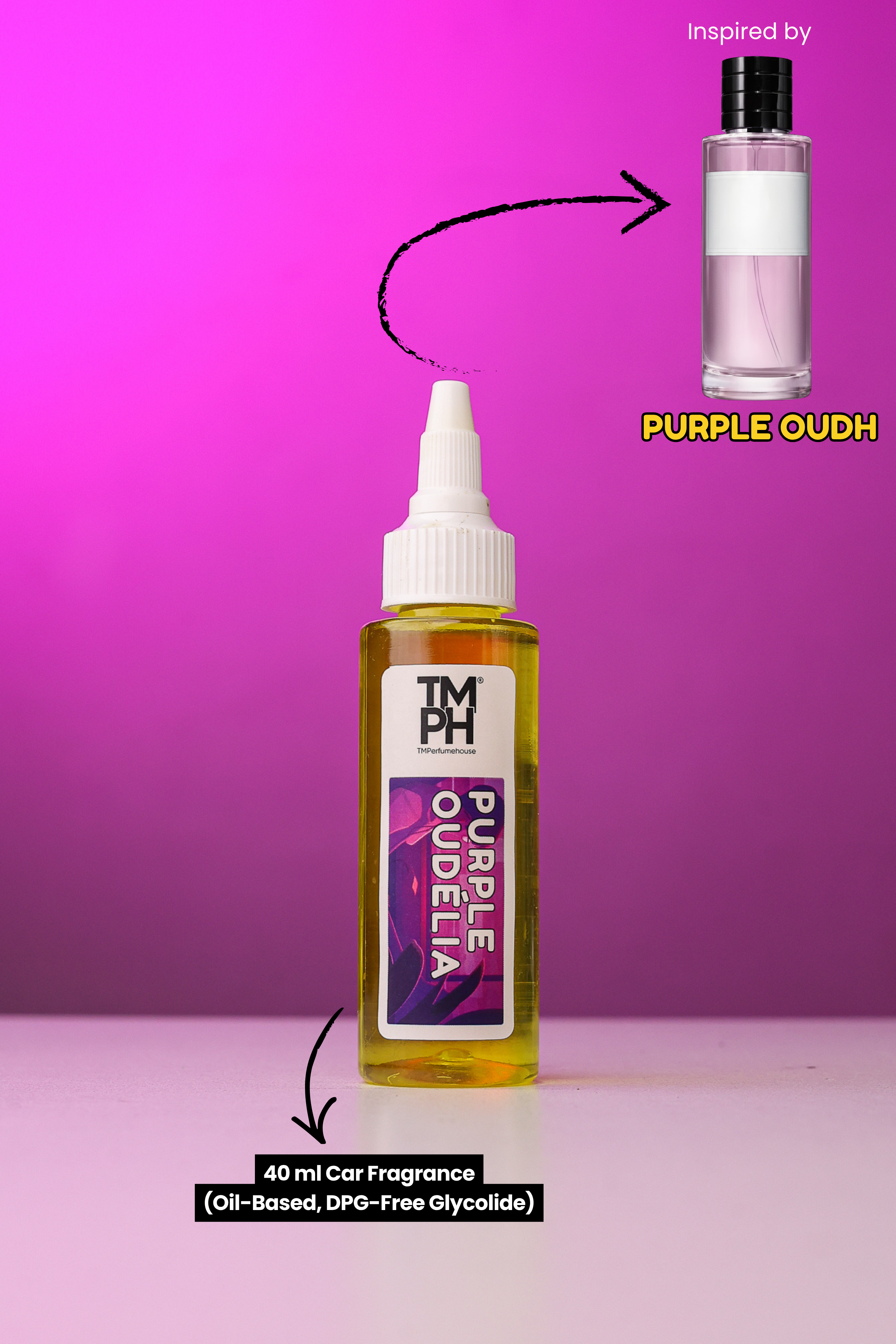 Purple Oudelia | Car Fragrance