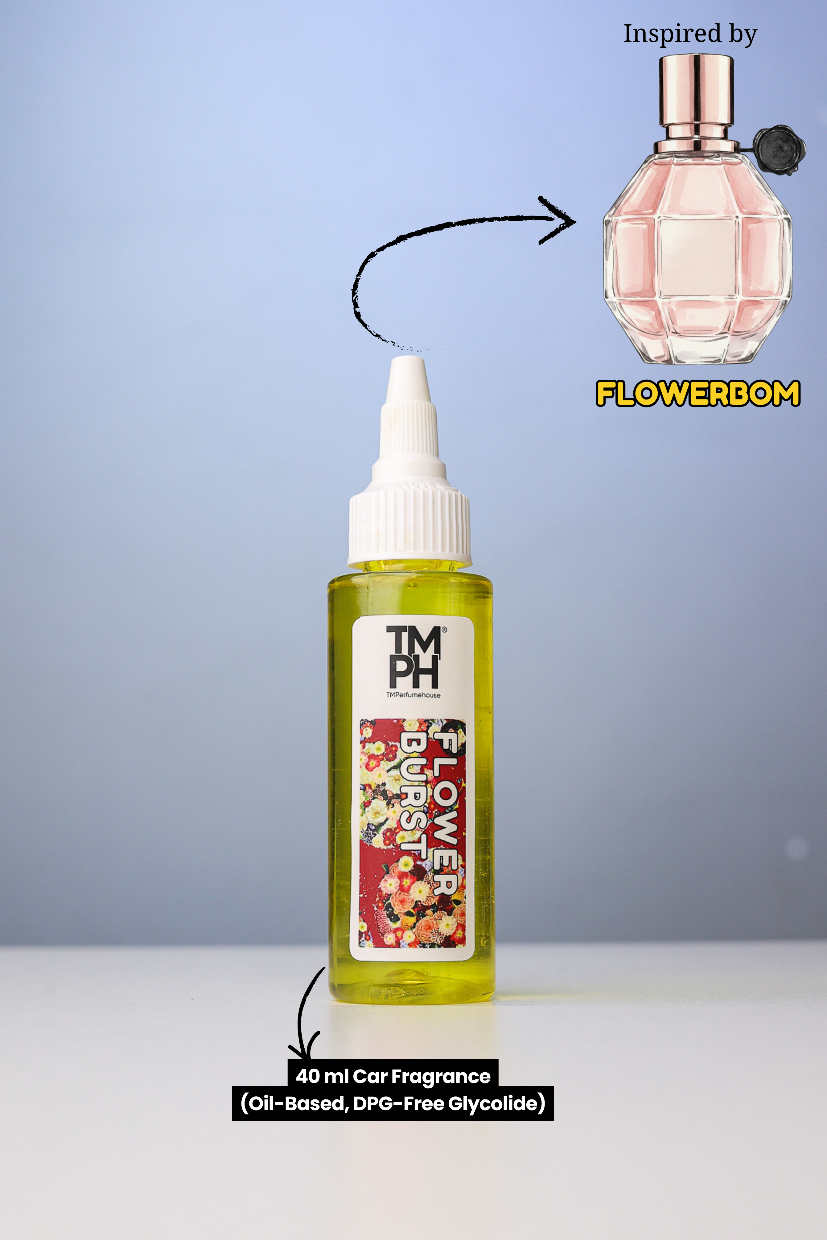 Flower Burst | Car Fragrance