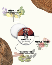 Beard balm container with notes on top, middle, and base notes displayed around it.