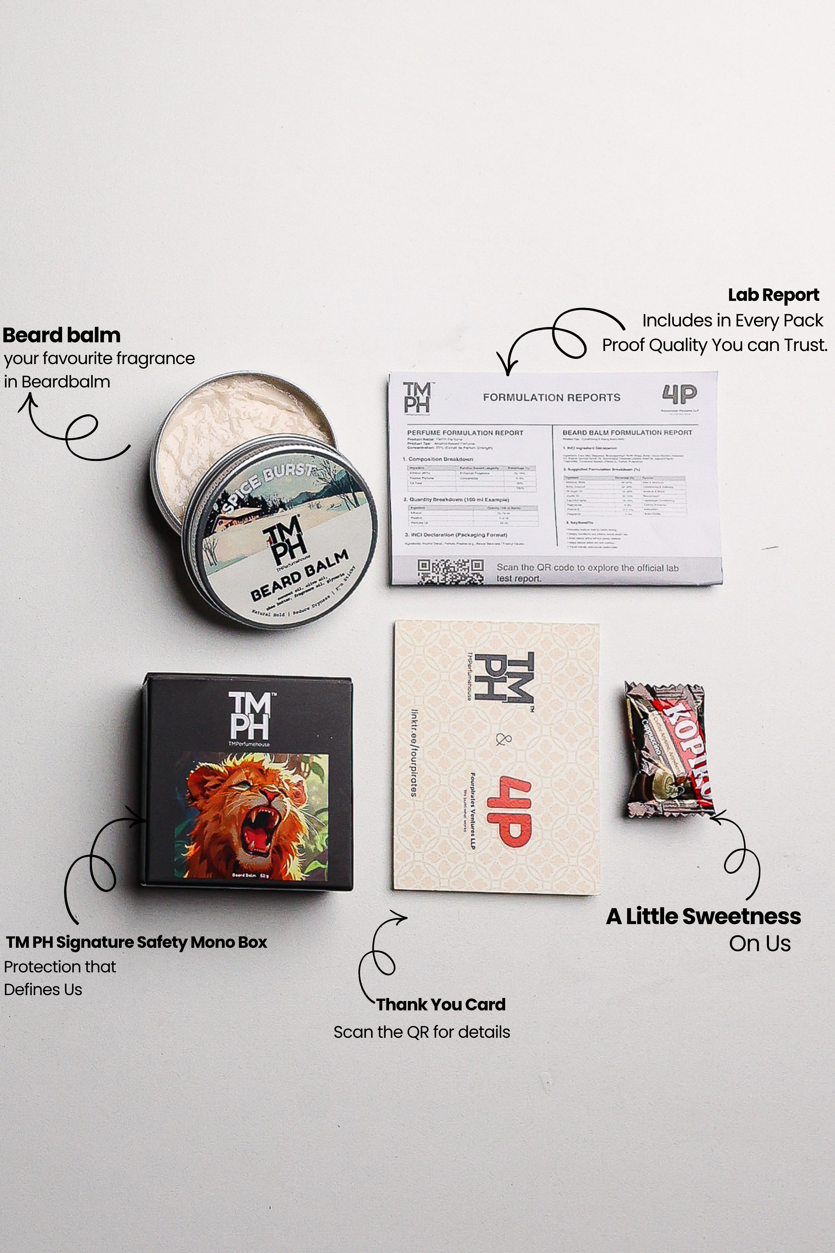 Spice Burst |Beard Balm