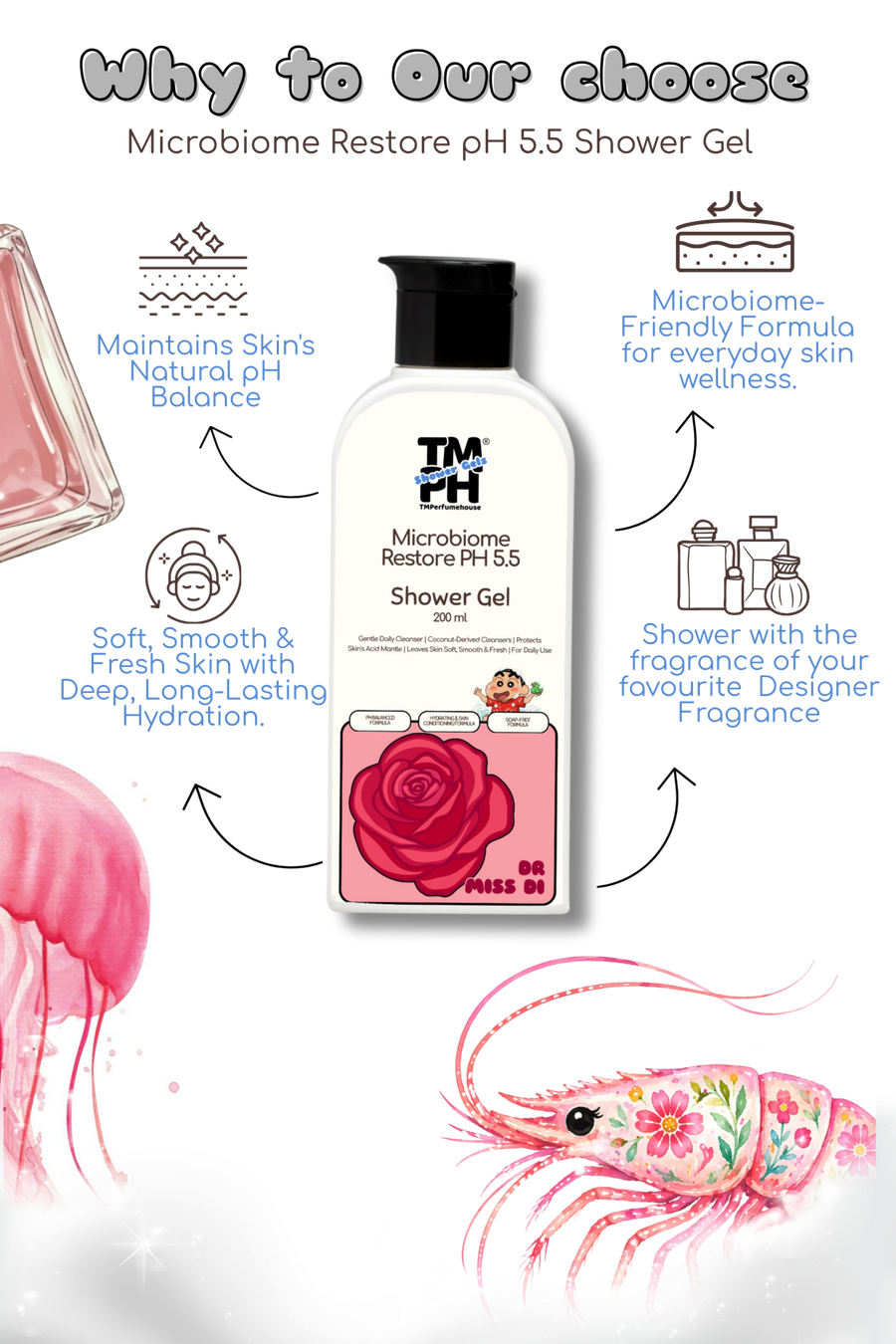 Dr Miss Di | Shower gel