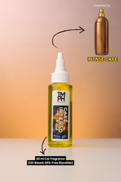 Café Intenso | Car Fragrance