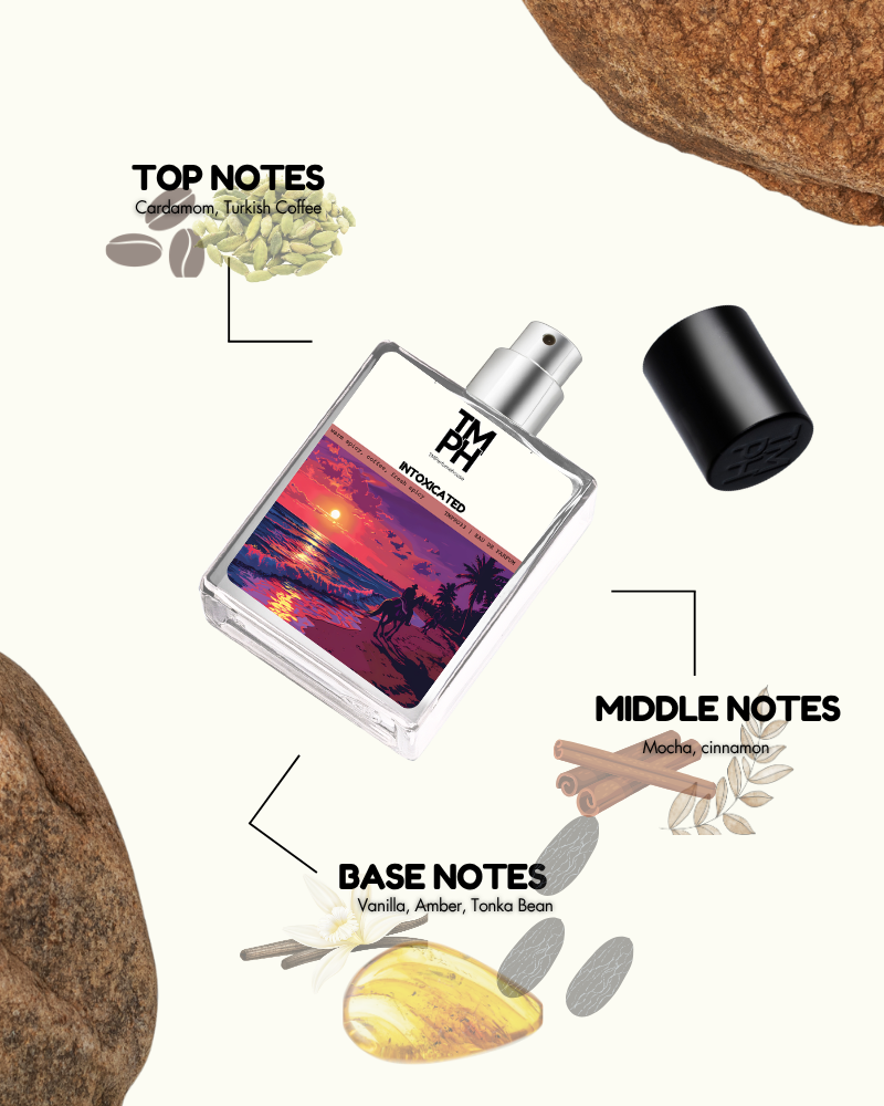 Intoxicated - Inspired by Ki*ian Intoxicated