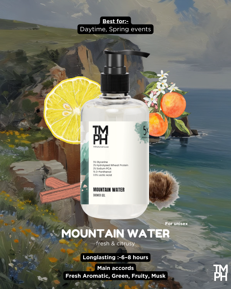 MOUNTAIN WATER | Shower Gel