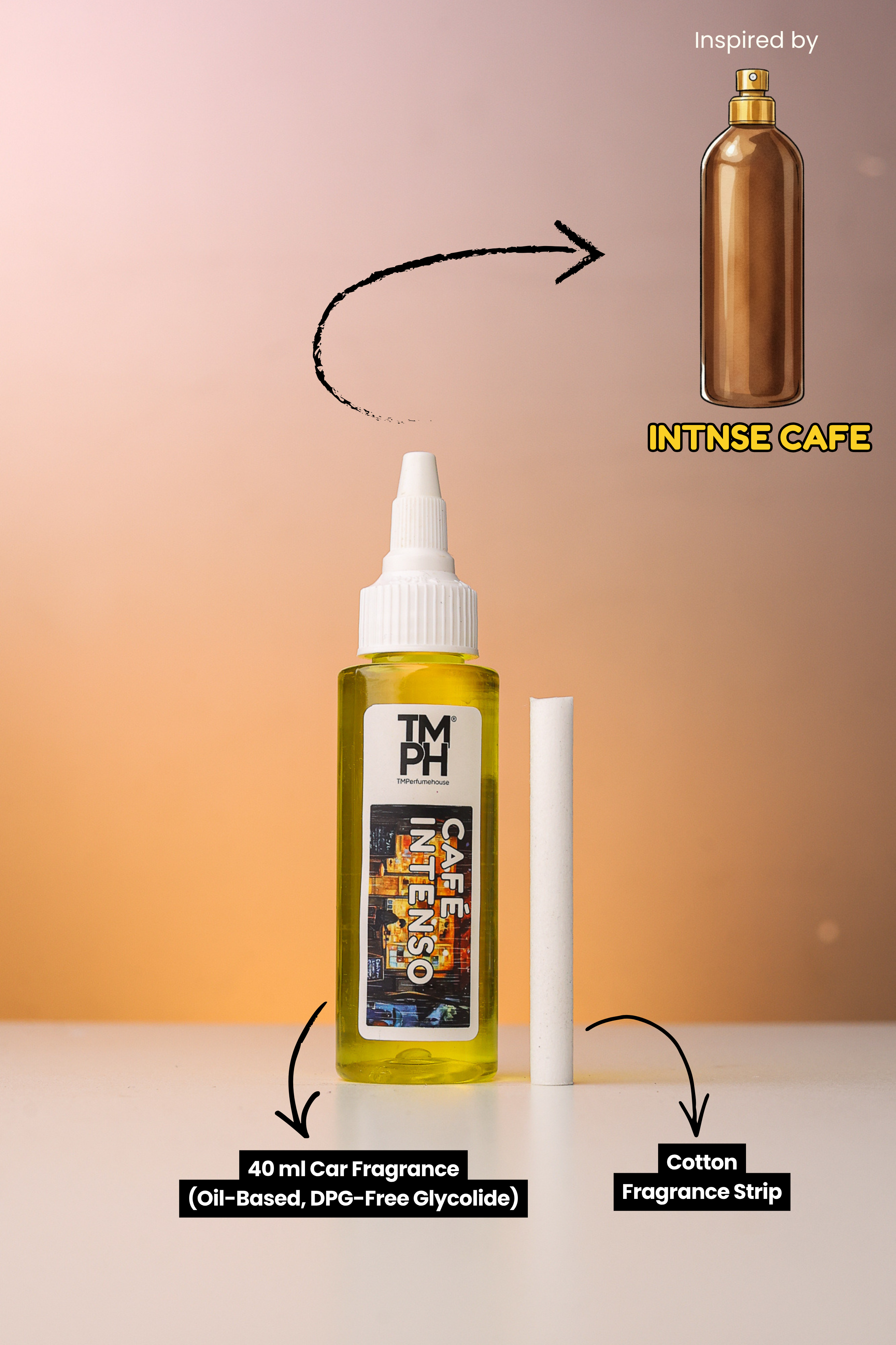 Café Intenso | Car Fragrance