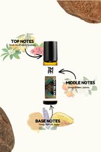 Lady Milena - Inspired Attar | TMPerfumehouse