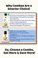 Crid Aventis & Love | Shower gel +  Perfume