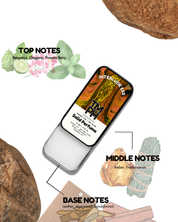 Interlude 533 – Solid Perfume