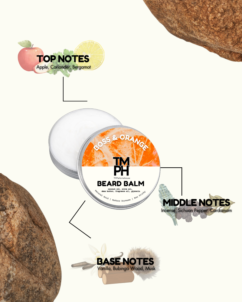 Beard balm packaging with flavor notes on a white background