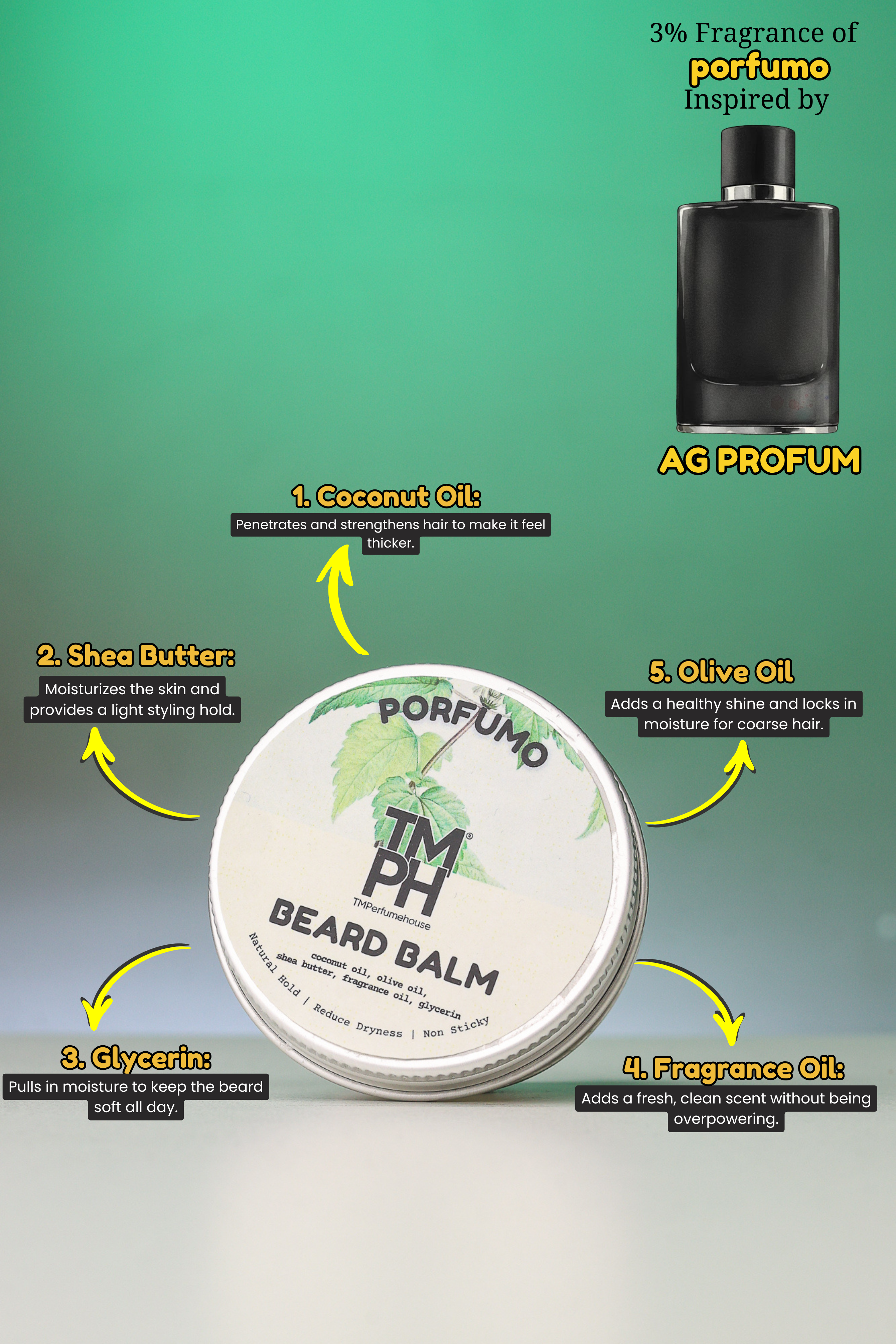 PORFUMO | Beard Balm