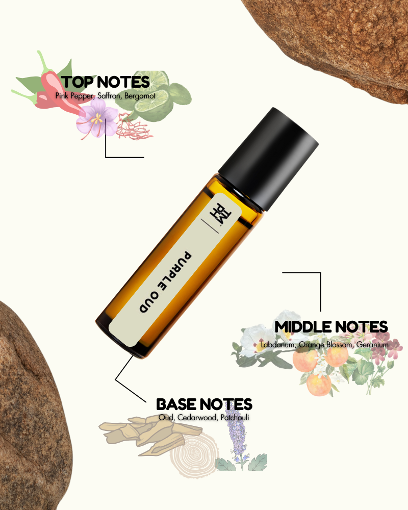 Roll-on bottle with botanical elements and notes on a white background