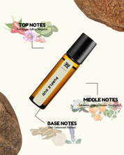Roll-on bottle with botanical elements and notes on a white background