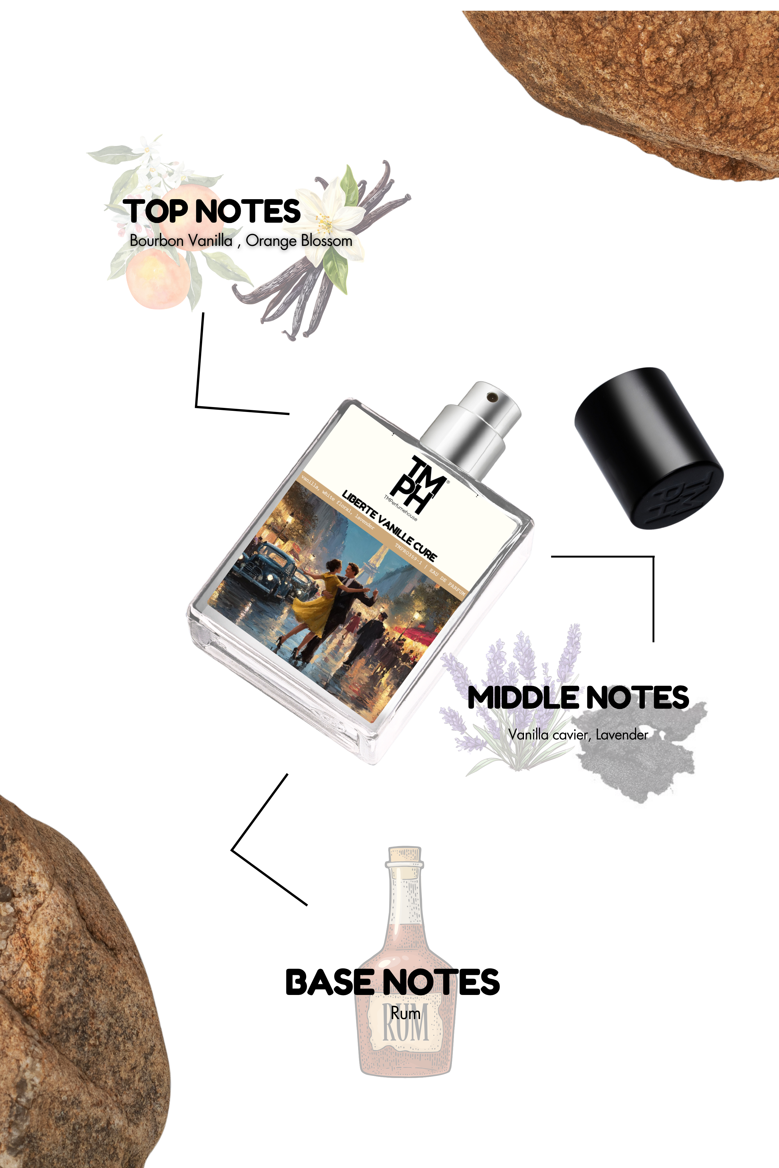 Liberte Vanille Cure - Inspired Perfume | TMPerfumehouse