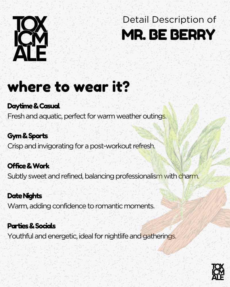 Mr. be berry