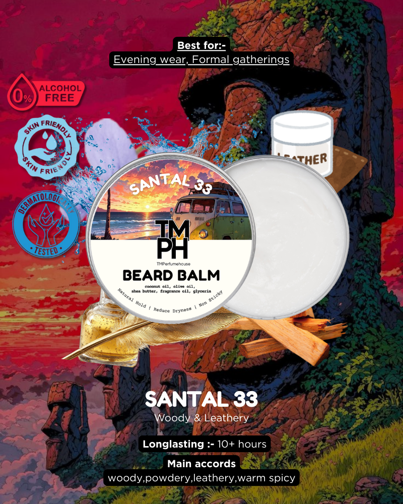 SANTAL 33 | Premium Beard Balm – 10+ Hour Freshness & Styling  Inspired by Santal 33 by L L*bo*