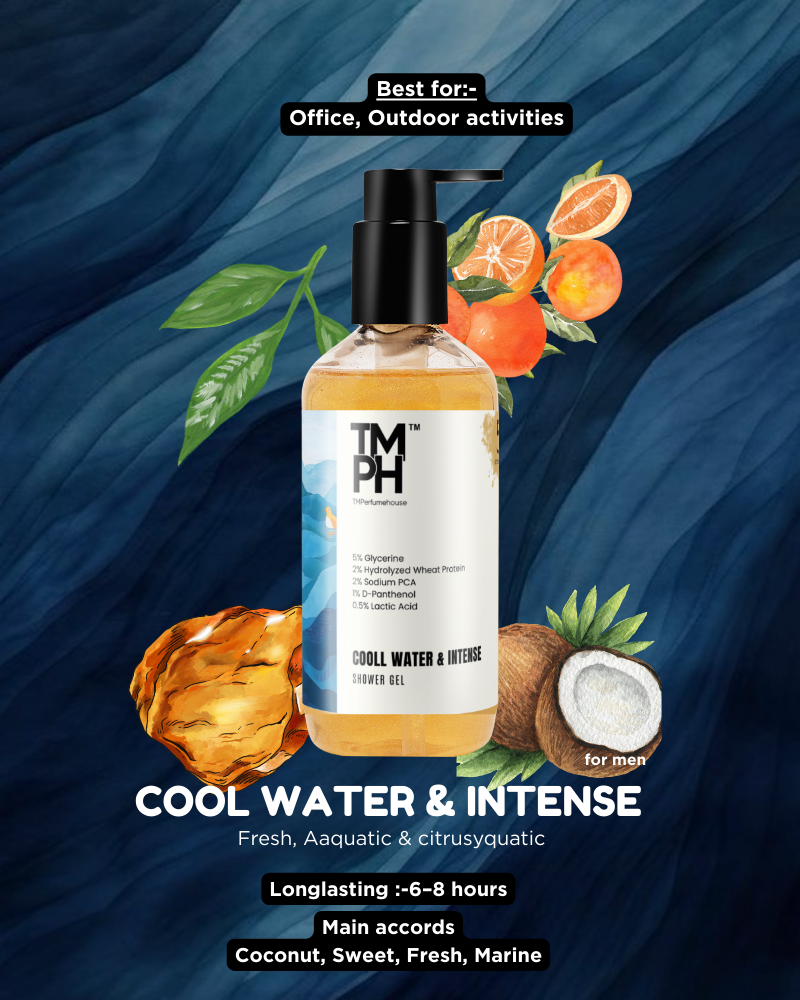 COOL WATER & INTENSE | Shower gel