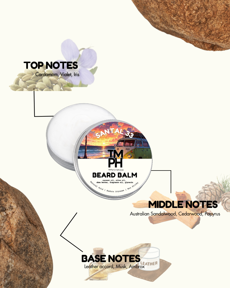 SANTAL 33 | Premium Beard Balm – 10+ Hour Freshness & Styling  Inspired by Santal 33 by L L*bo*