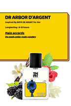 Dr Arbor d’Argent – Inspired perfume | TMperfumehouse
