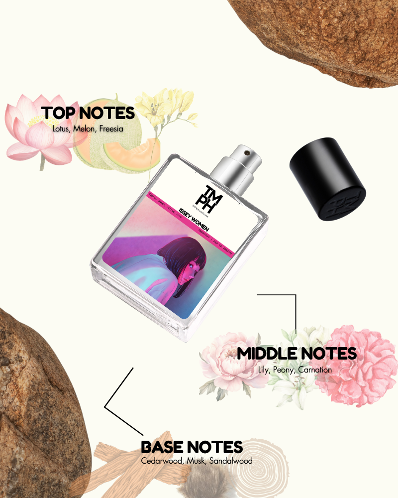 Issey Women - Inspired by L’Eau d’Is*ey by Issey Miyake