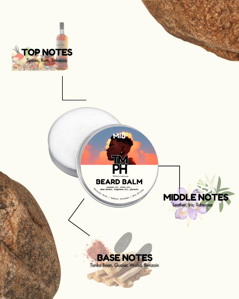 Beard balm container with notes on top, middle, and base scents on a white background