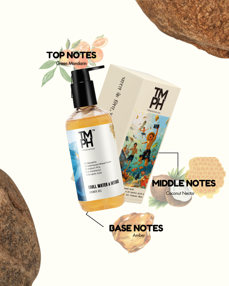 COOL WATER & INTENSE | Shower gel