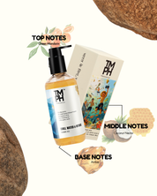 COOL WATER & INTENSE | Shower gel