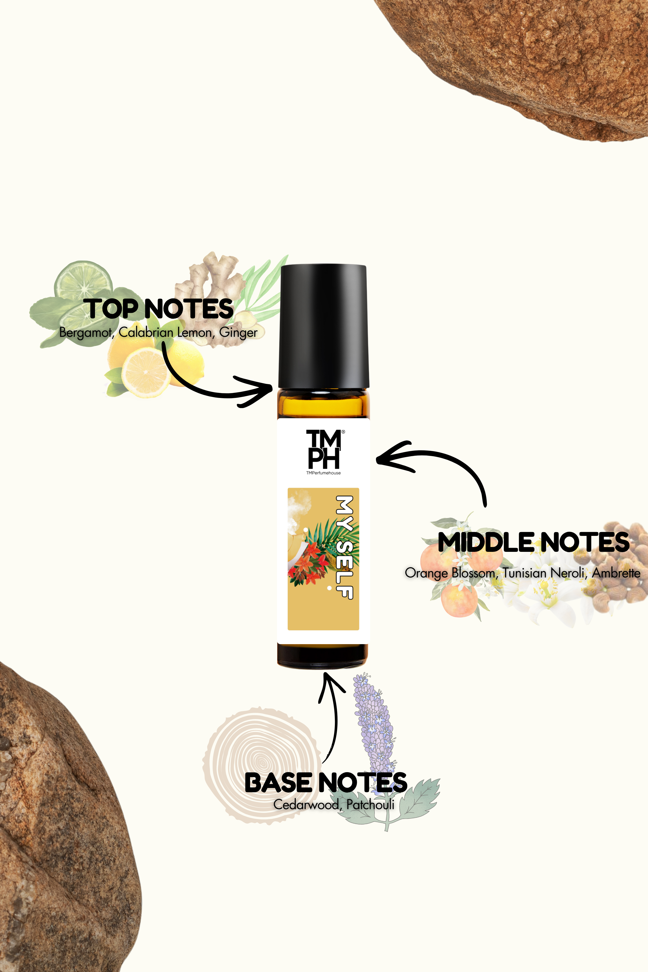 My Self - Inspired Attar  | TMPerfumehouse