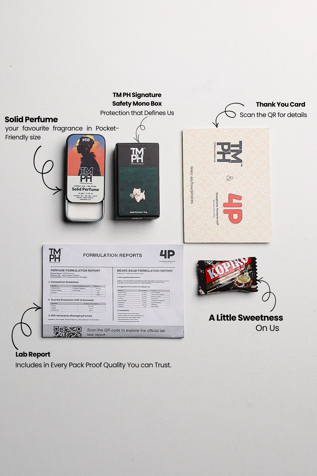 MIB - Solid Perfume | TMPerfumehouse