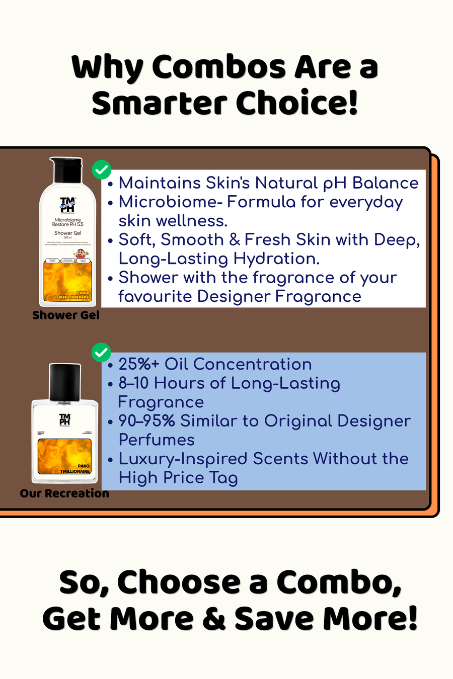 Pako 1 Millionaire | Shower gel + Perfume