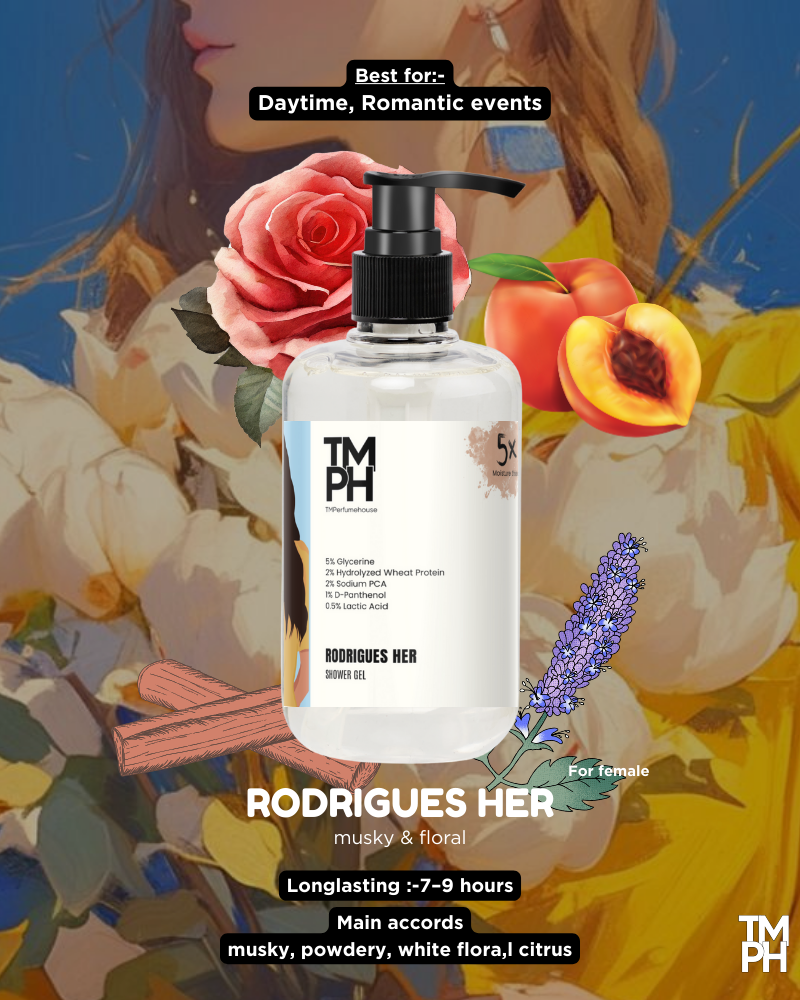 RODRIGUES | Shower Gel