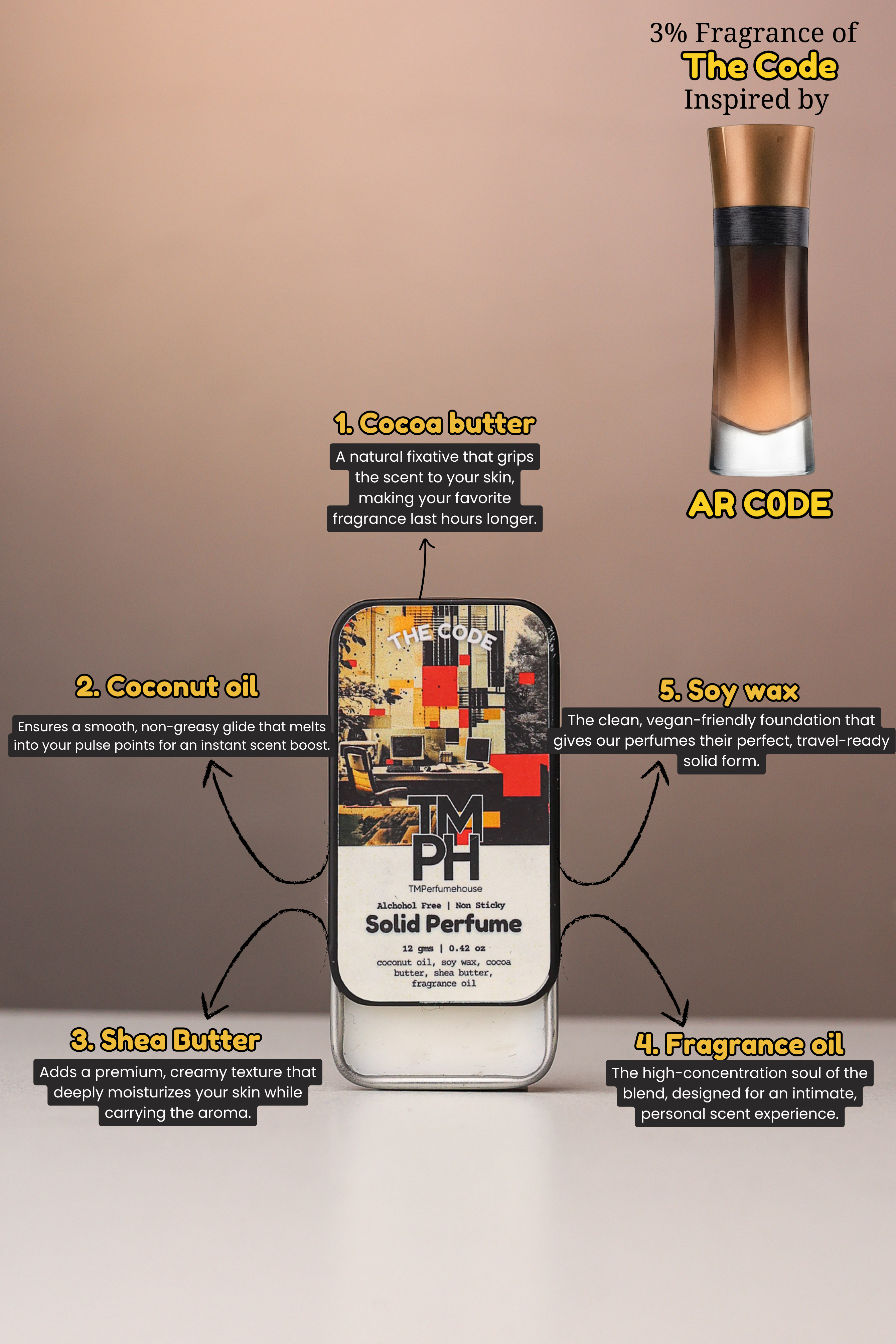 The Code – Solid Perfume | TMPerfumehouse