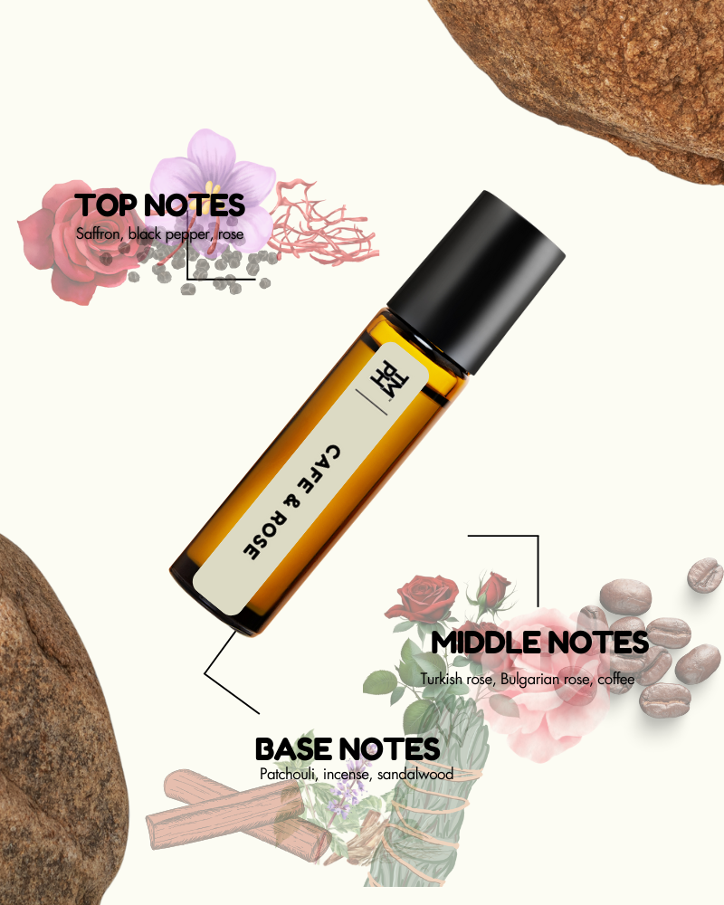 Roll-on bottle with ingredients labeled 'Top Notes', 'Middle Notes', and 'Base Notes' on a white background.