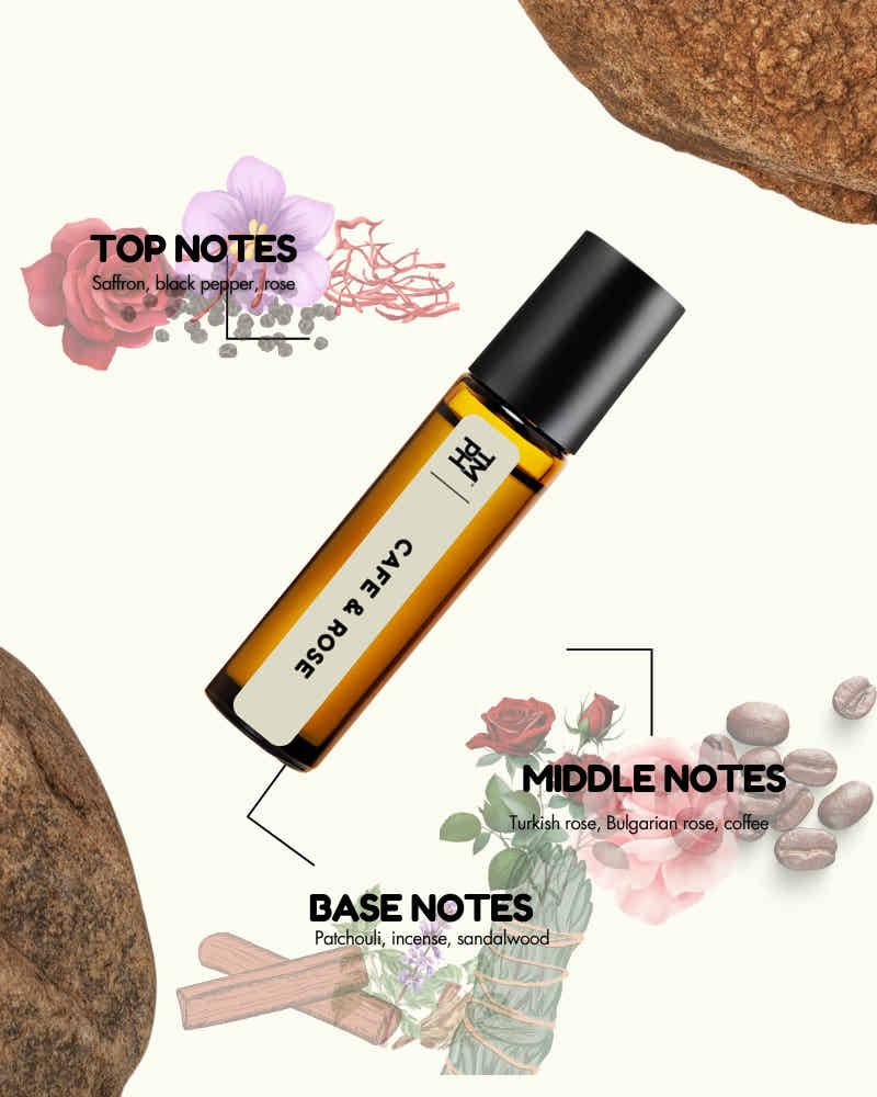 Roll-on bottle with ingredients labeled 'Top Notes', 'Middle Notes', and 'Base Notes' on a white background.