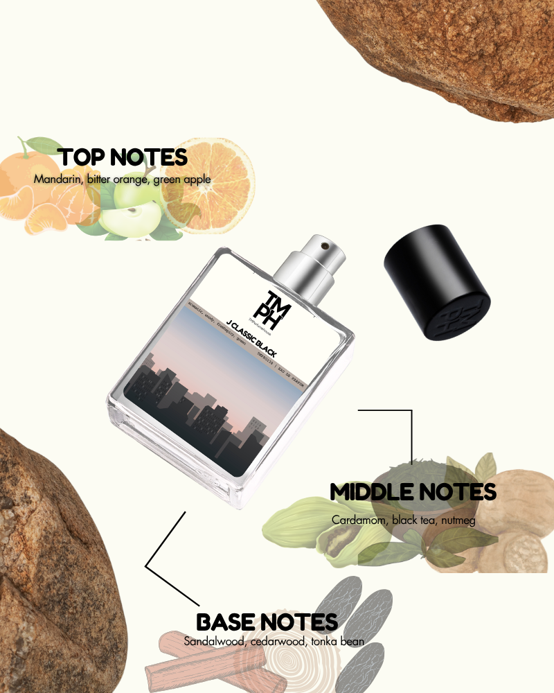 J Classic Black - Inspired by Ja*uar Classic Black