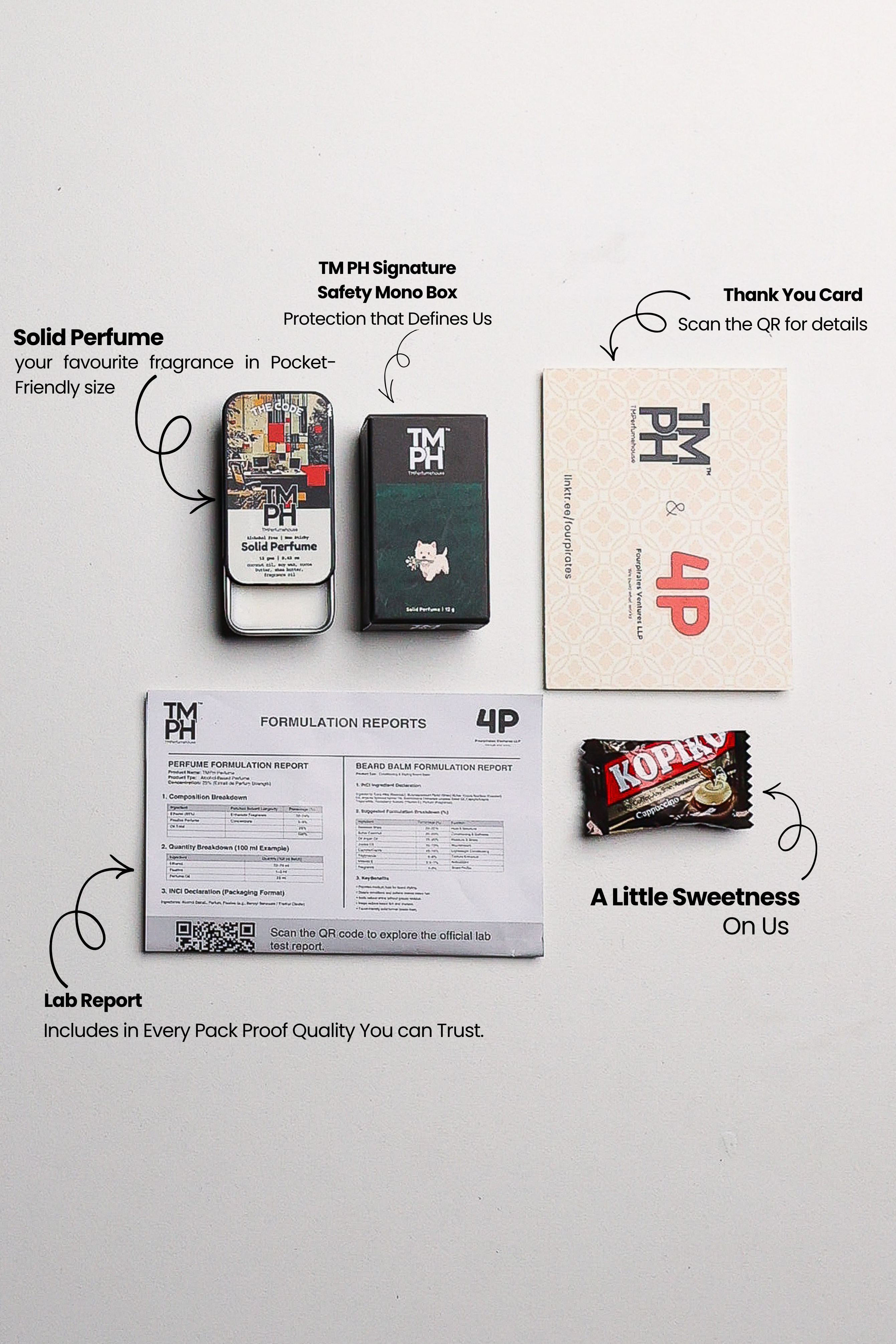 The Code – Solid Perfume | TMPerfumehouse