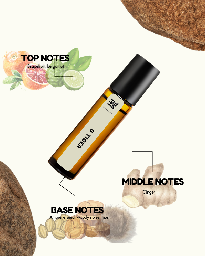 Roll-on bottle with notes on top, middle, and base of a fragrance, surrounded by essential oil imagery.