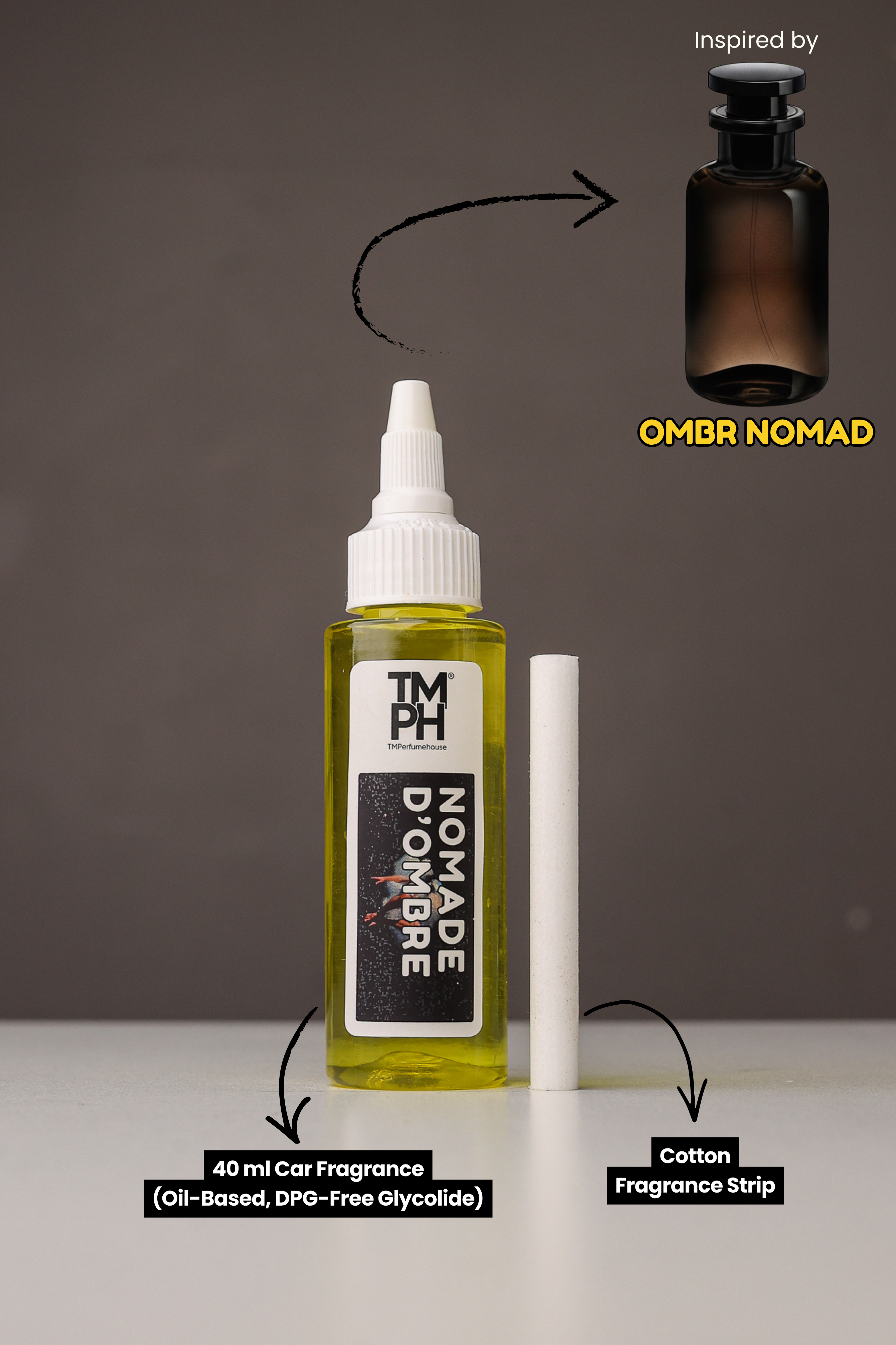 Nomade d’Ombre | Car Fragrance