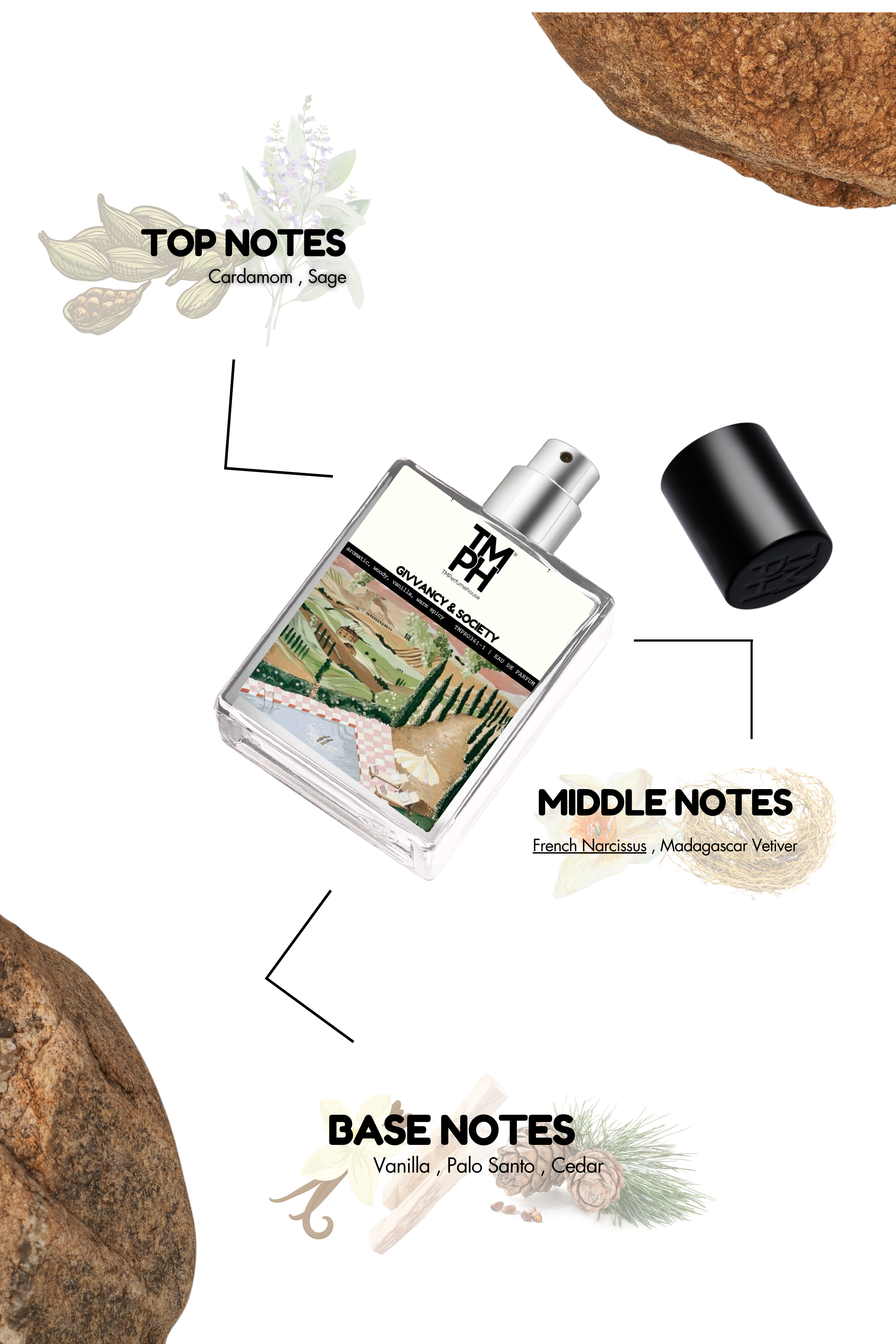 Givvancy & Society - Inspired Perfume | TMPerfumehouse