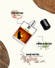 Million Elixir - Inspired by Pa*o Rabanne 1 Million Elixir