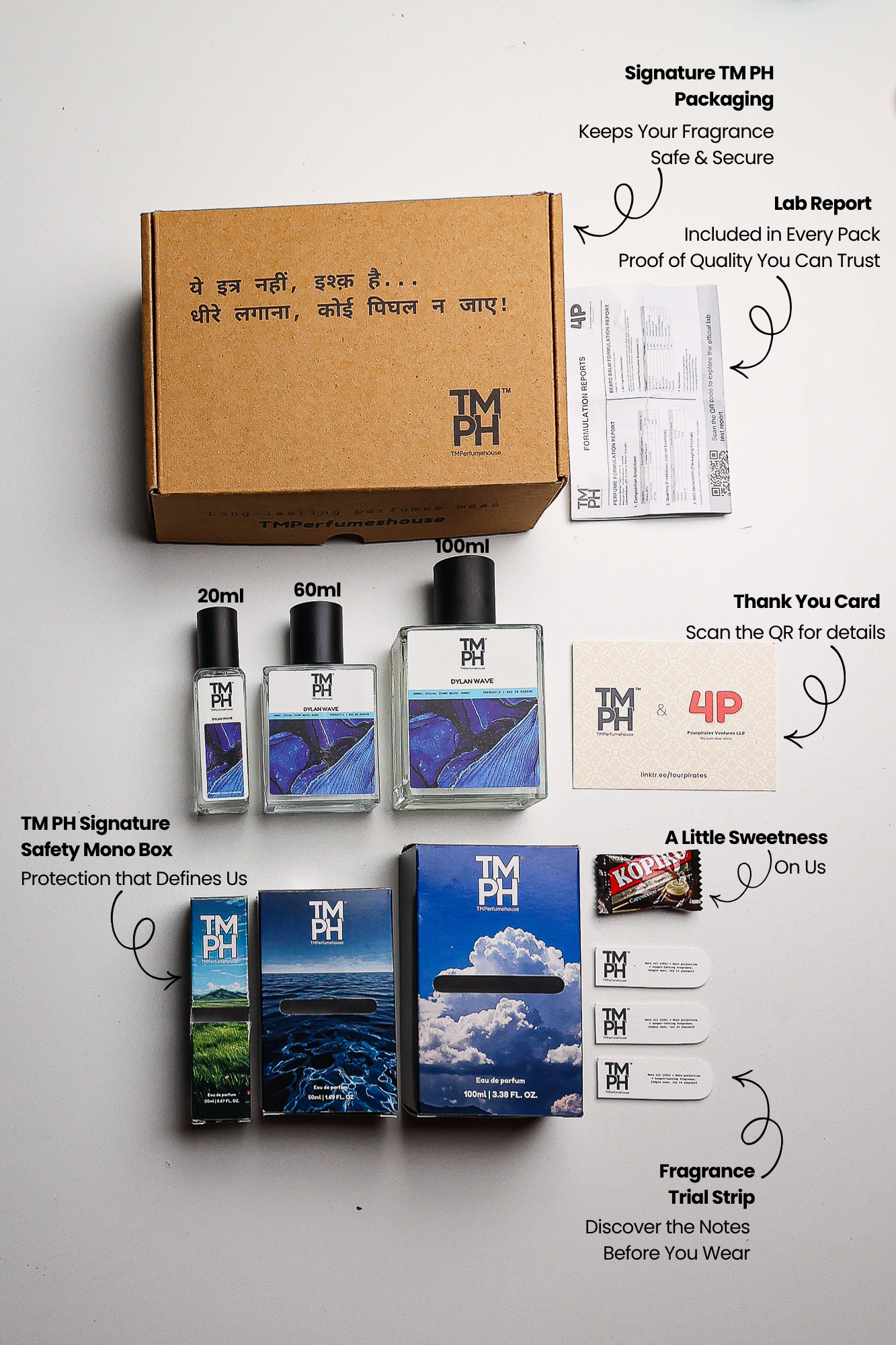 Dylan Wave - Inspired perfume | TMPerfumehouse