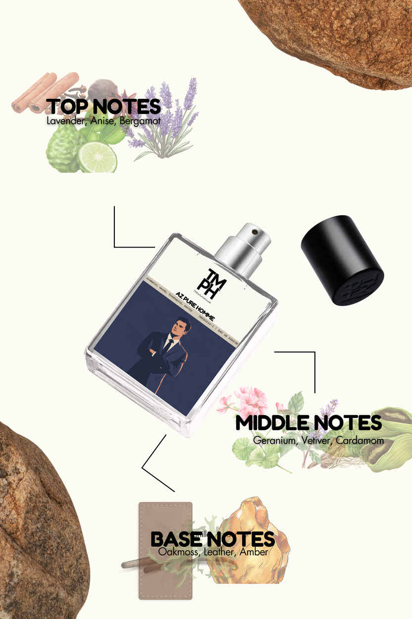 AZ pure homme - LG inspired perfume | TMPerfumehouse