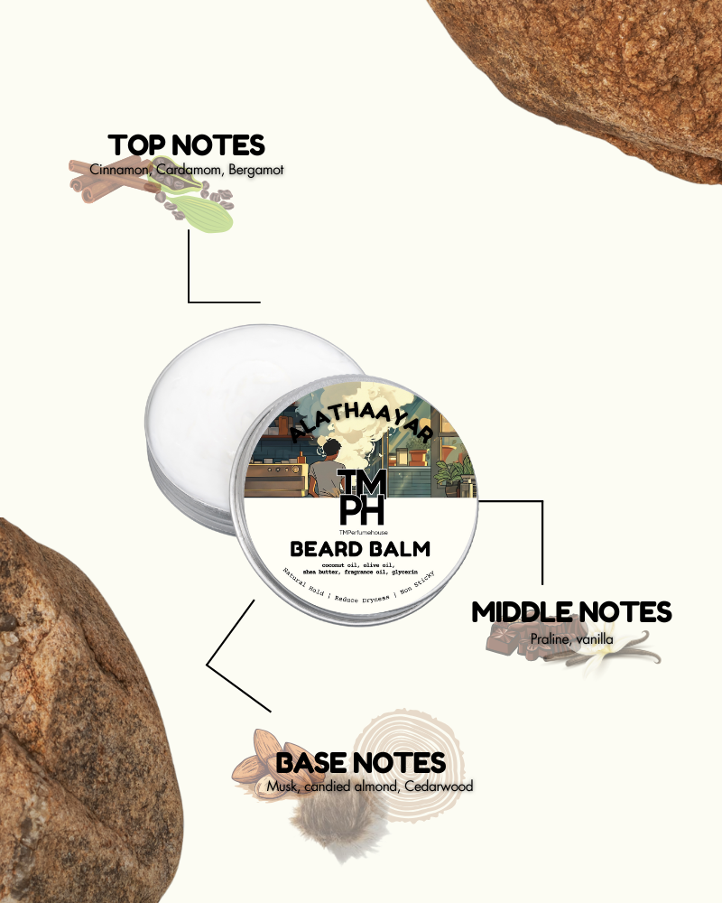 Beard balm container with notes on top, middle, and base notes on a white background