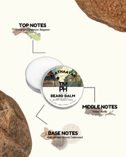 Beard balm container with notes on top, middle, and base notes on a white background