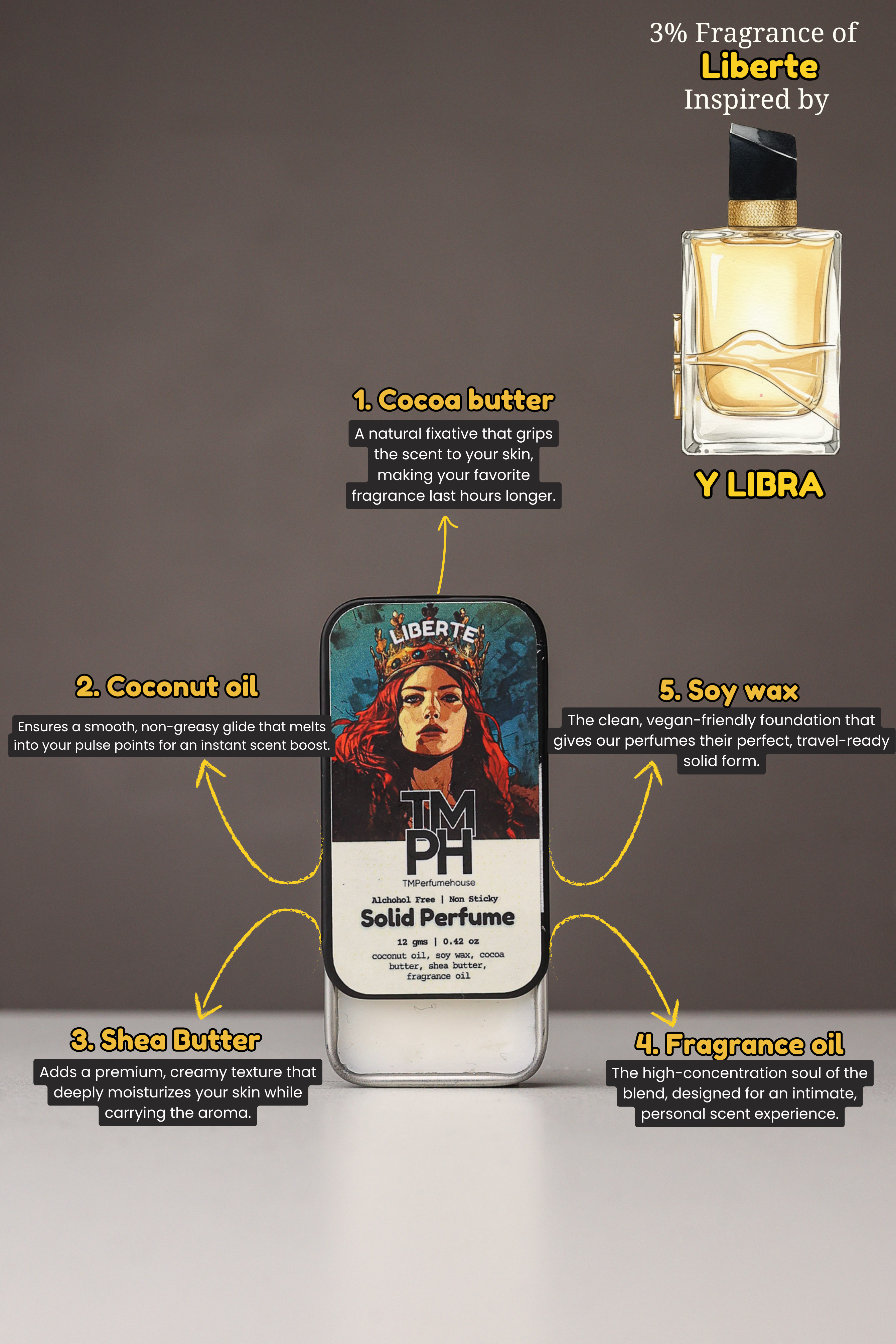 Liberte– Solid Perfume | TMPerfumehouse